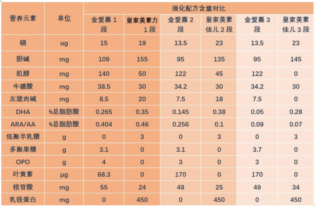 金爱嘉2.png