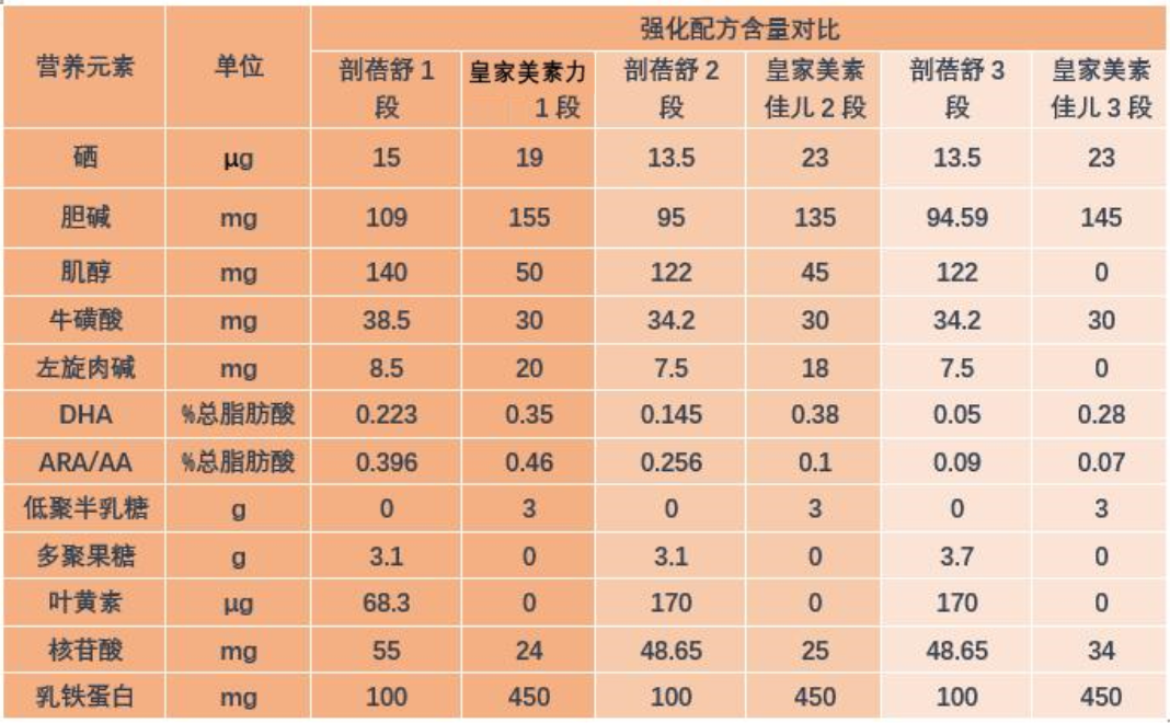 剖蓓舒2.png