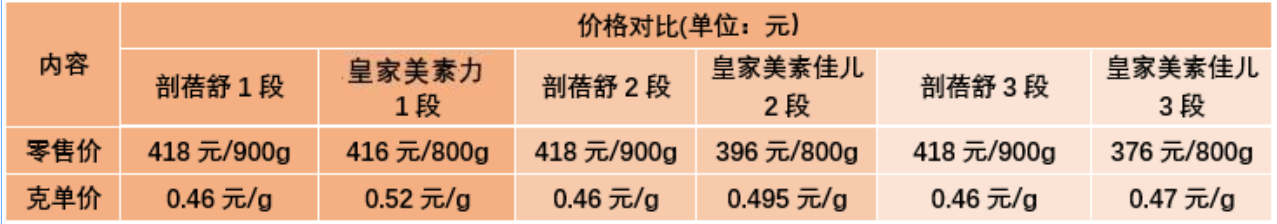 剖蓓舒3.png