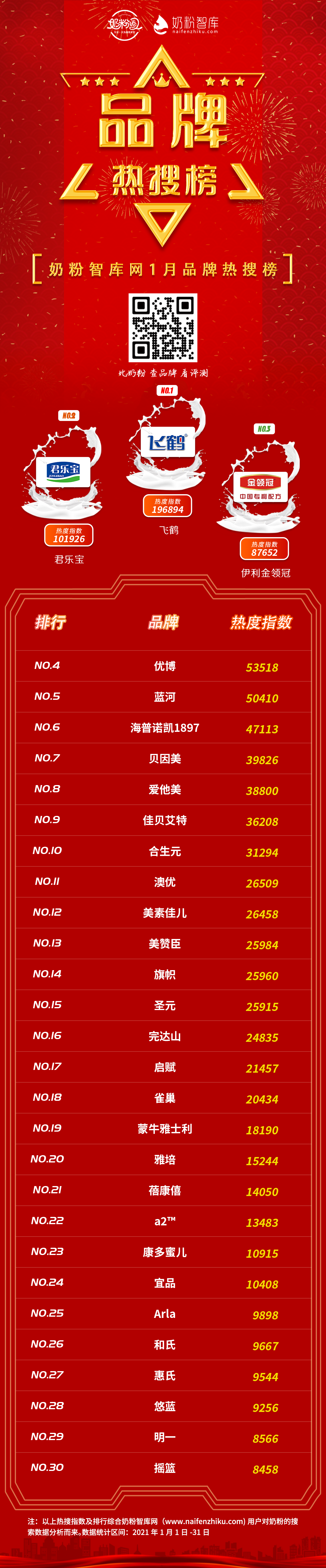 品牌.png