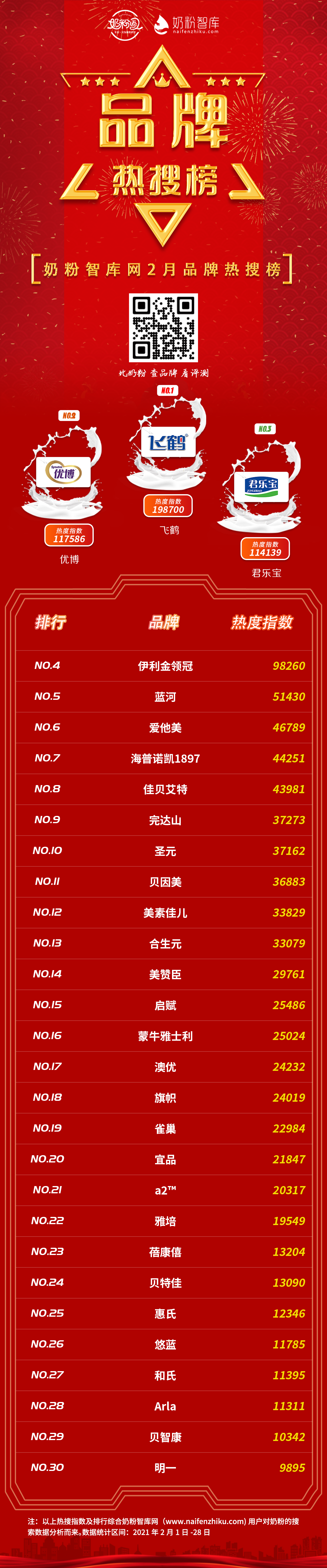 品牌热搜.png
