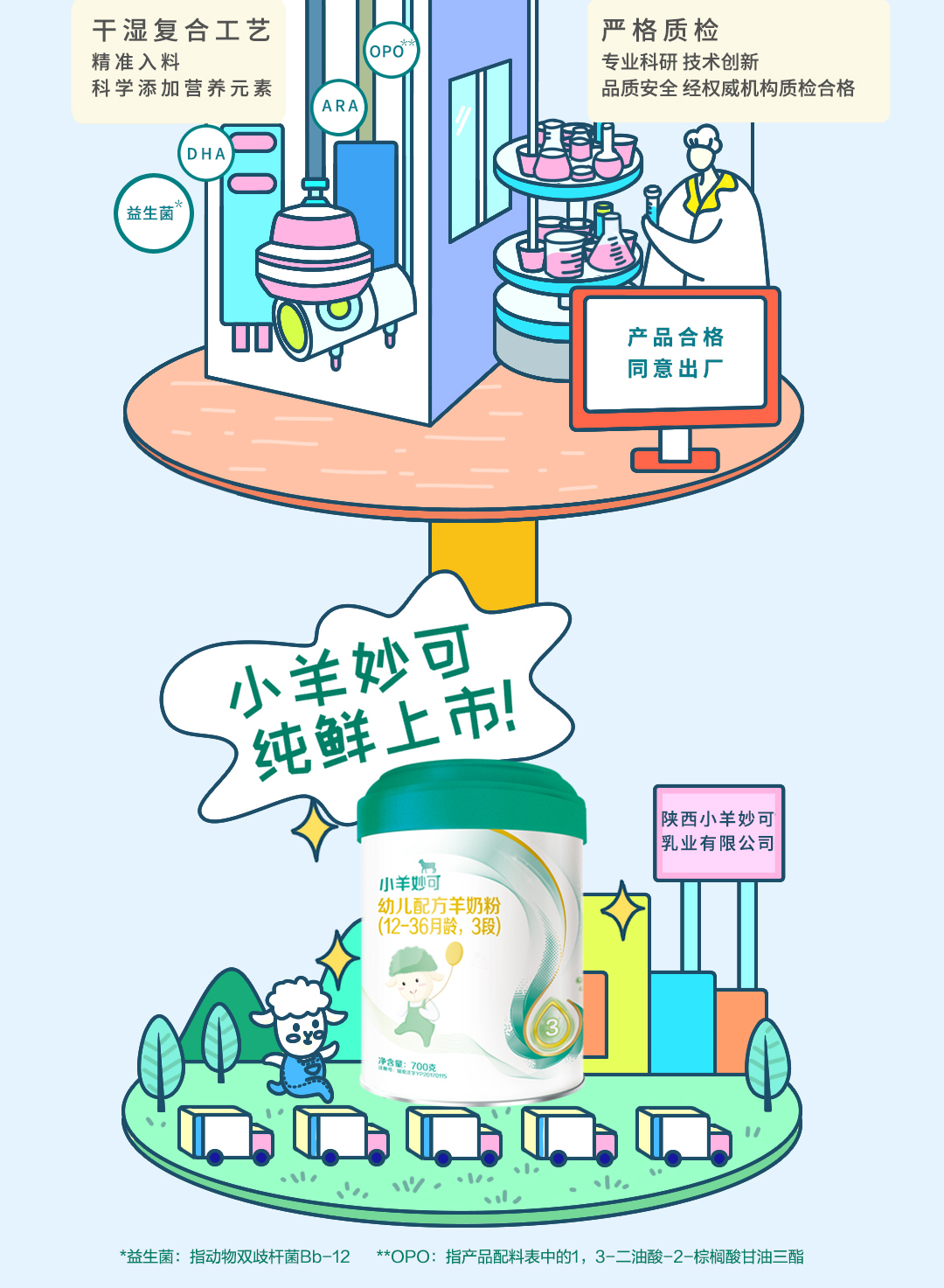 fresh-banner02.jpg