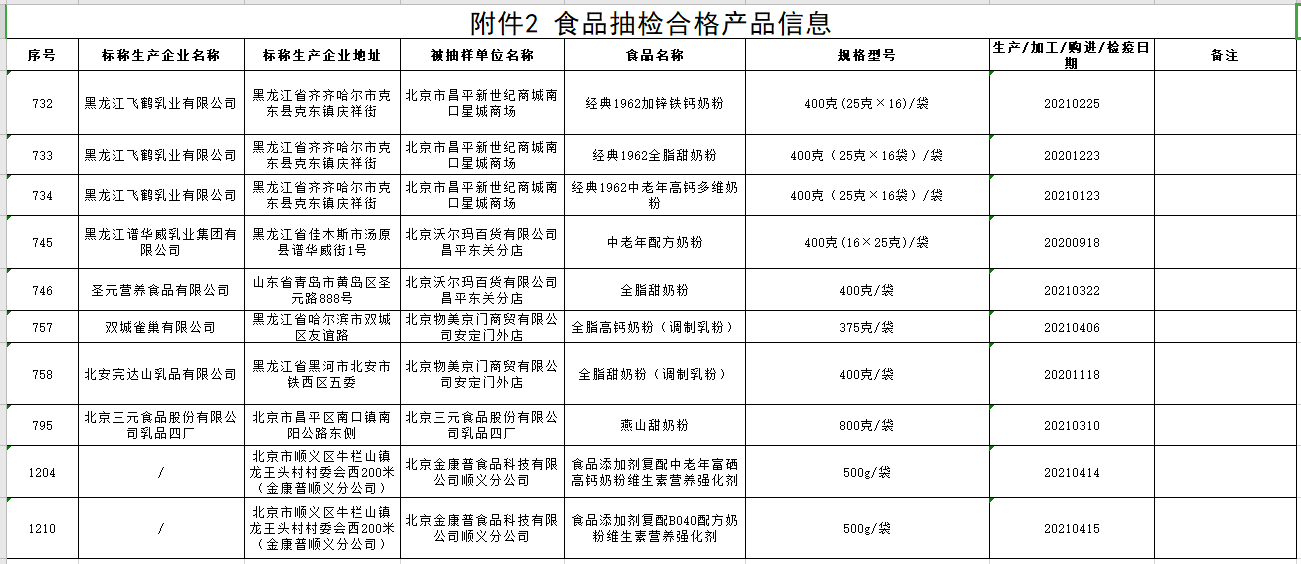 抽检详情.png