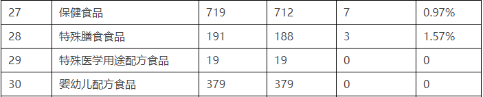 微信截图_20210816115652.png
