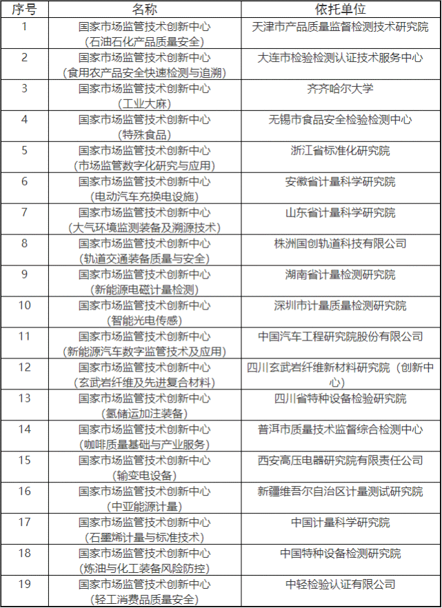 监管2.png