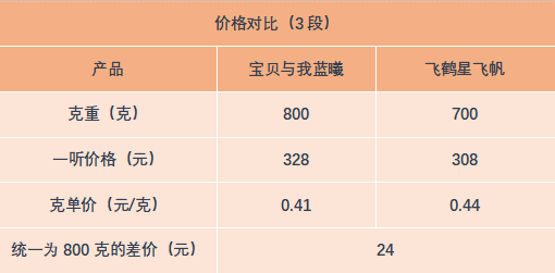 星飞帆5.png