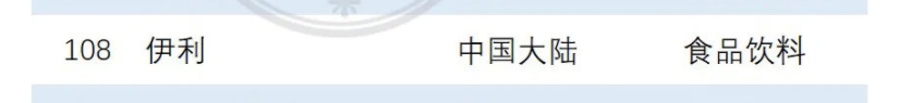 伊利.png