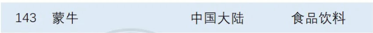 蒙牛.png