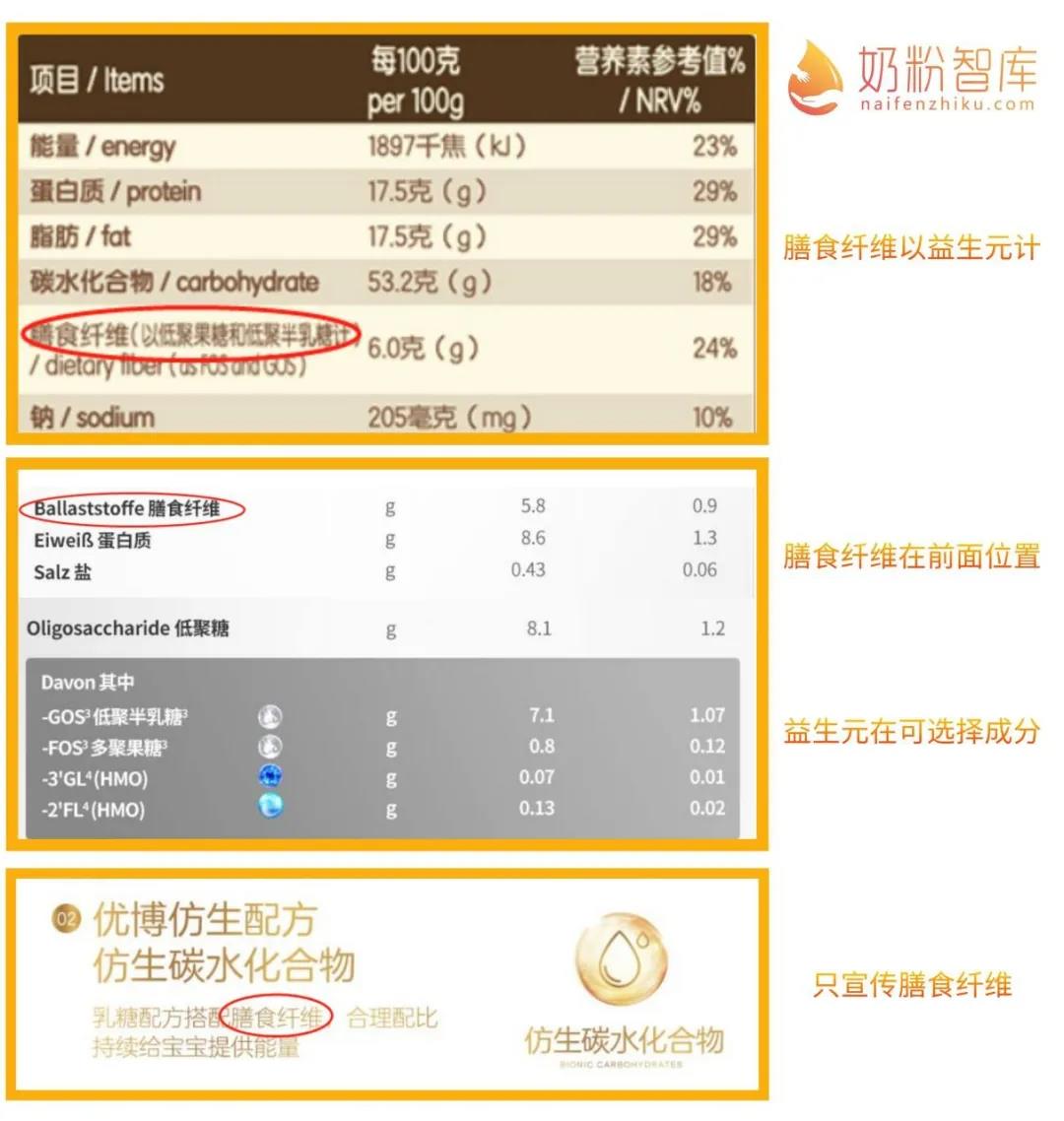 膳食2.jpg