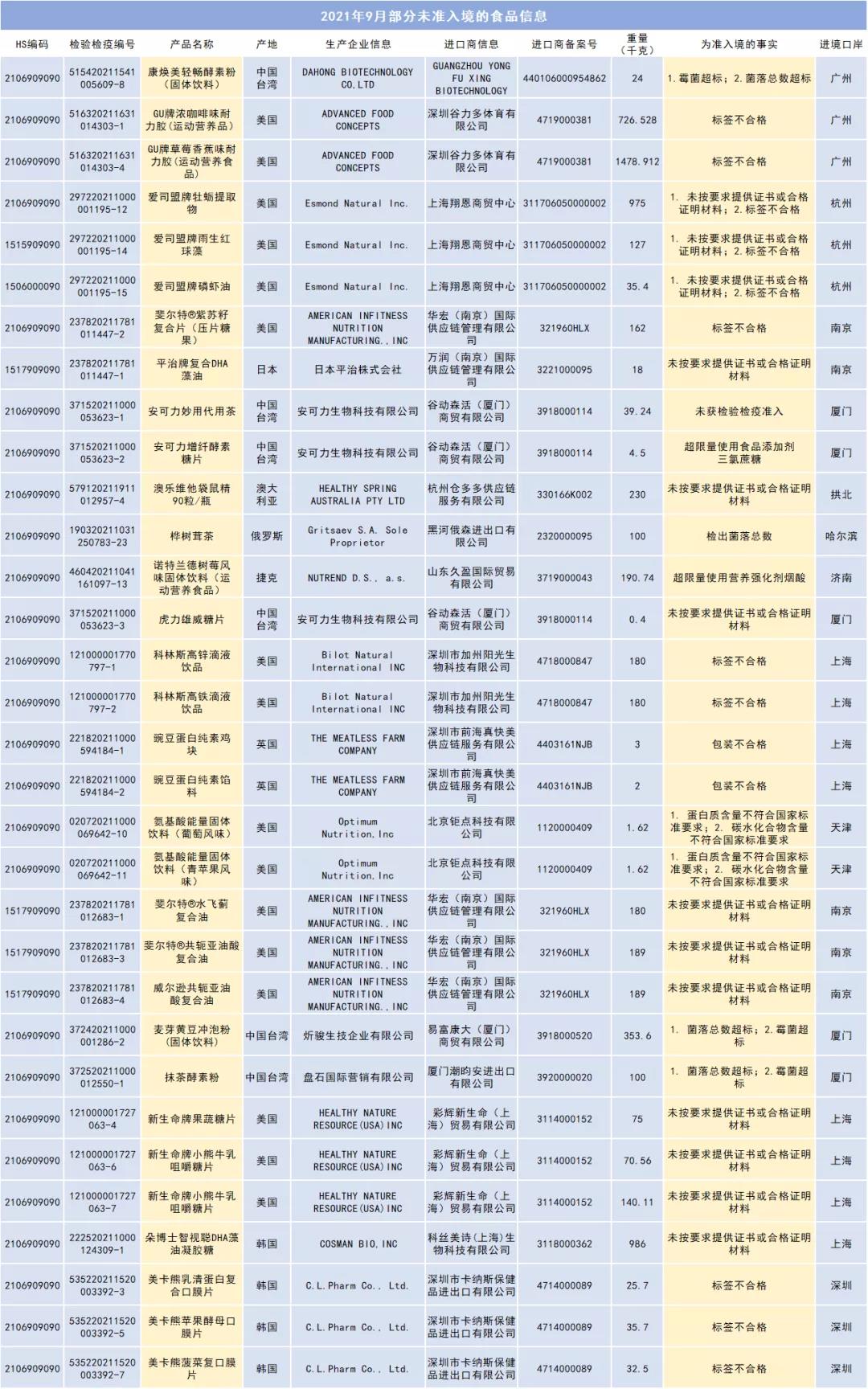 营养智库1.2.jpg