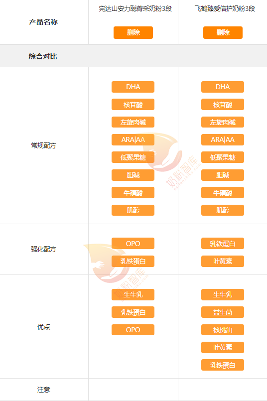 1636957038900915.png 图片4.png