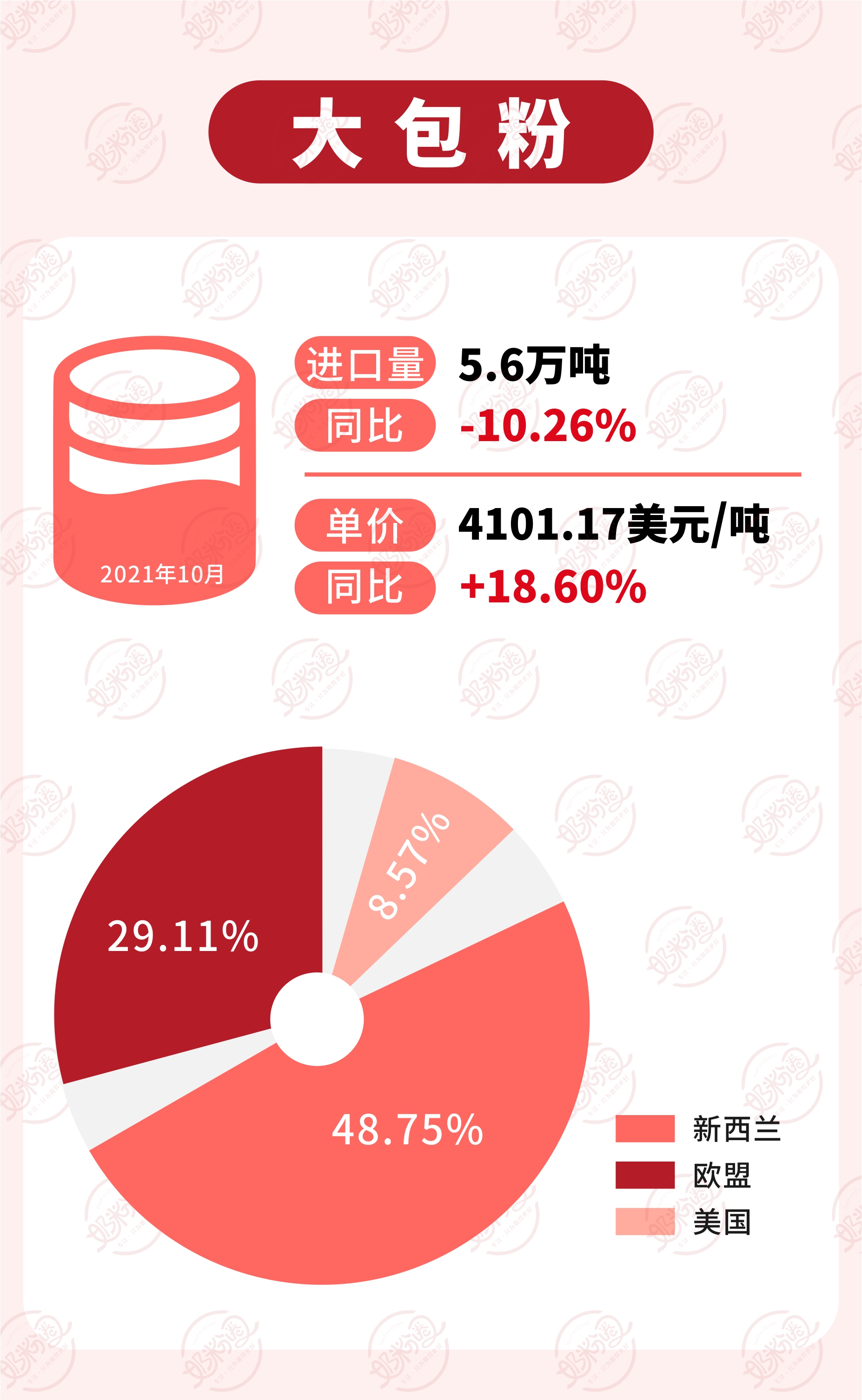 大包粉.jpg