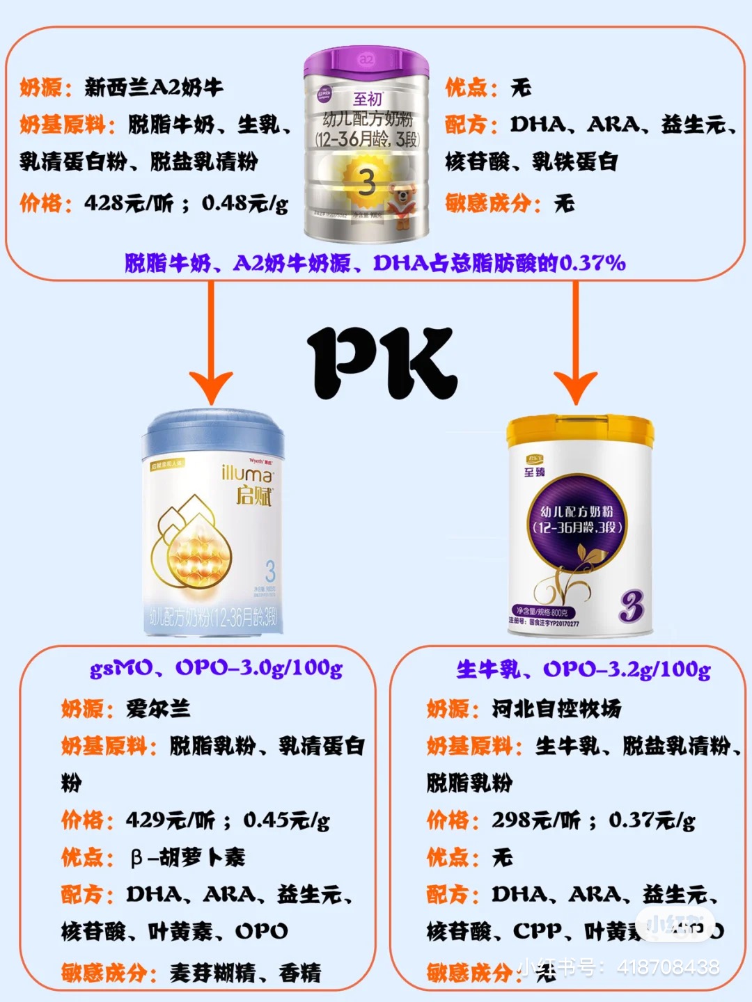 7d5c08fb655b30daa64f14af9bc2539.jpg