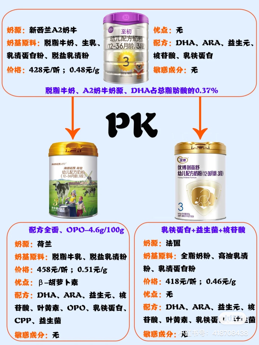 e0853da9dcef7085a4c76c612945ebc.jpg