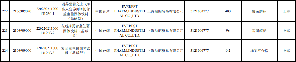 微信截图_20211220160734.png