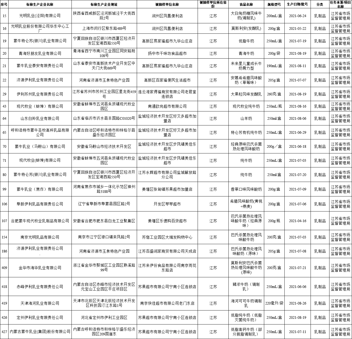 96ab04923a985f9accd0071f48c41ab.png