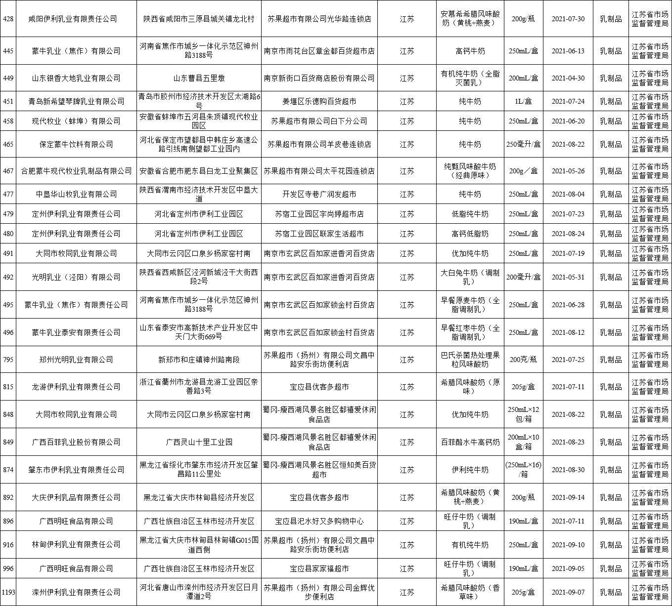 c607107d0ff3a66926b1057a0835522.png