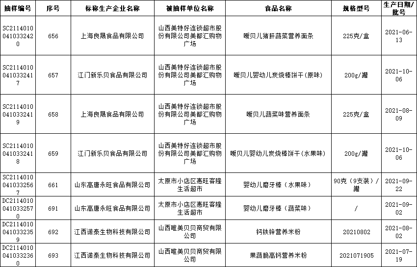 微信图片_20211223170821.png