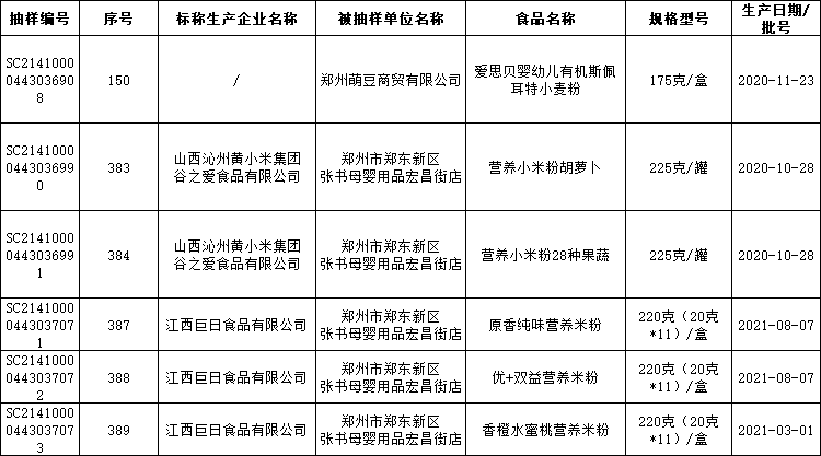 1640316629145054.png 微信图片_20211224112632.png