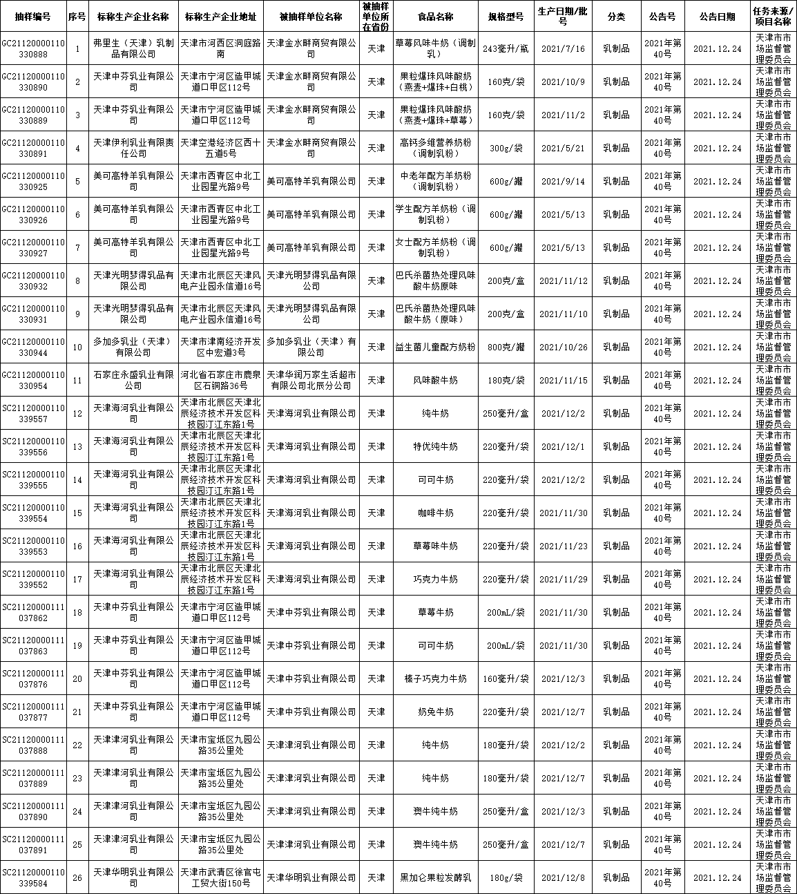 1640336312635928.png 2b5b32d42c7da69c6488cd0de61f4e5.png