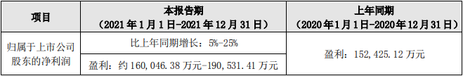 微信截图_20220105134517.png