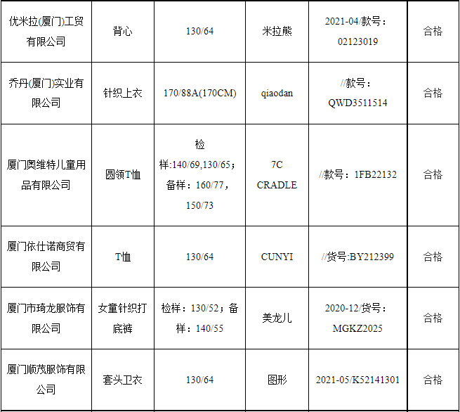 微信截图_20220106160816.png