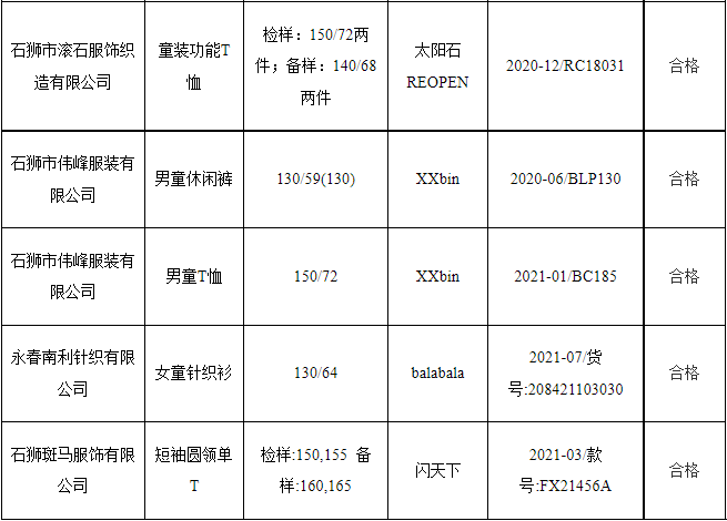 微信截图_20220106161224.png