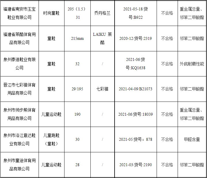 微信截图_20220106163102.png