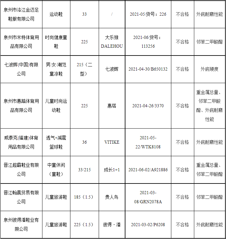 微信截图_20220106163117.png