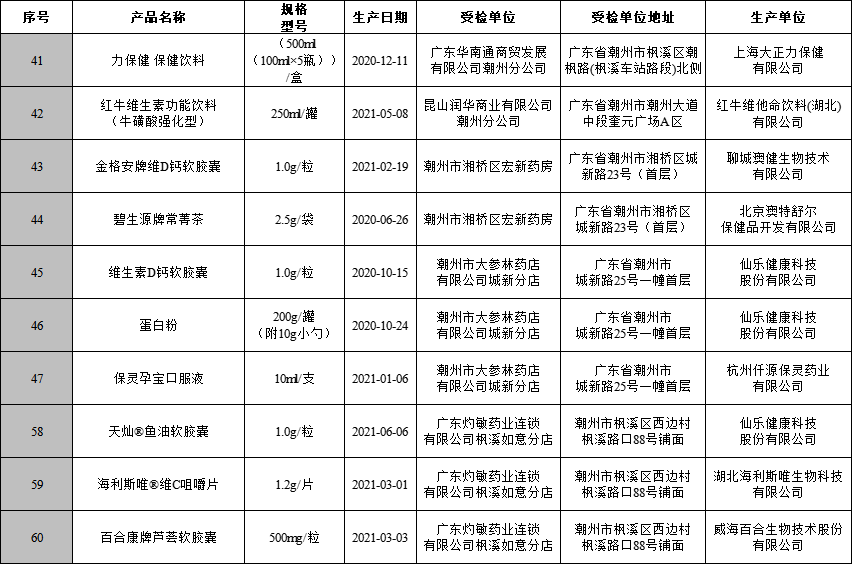 微信图片_20220125173752.png