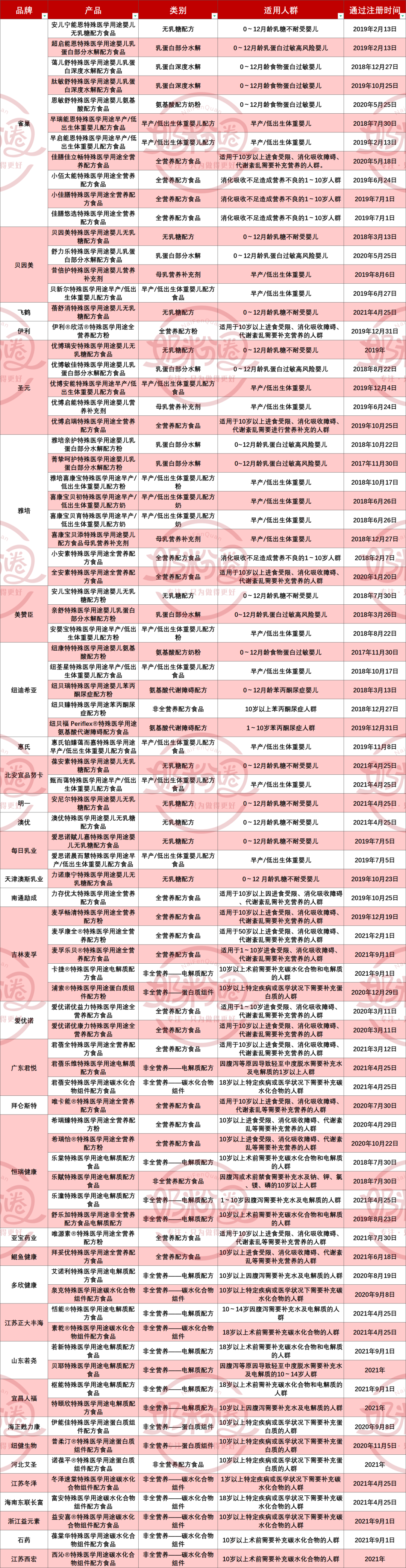 微信图片_20220308093609.png