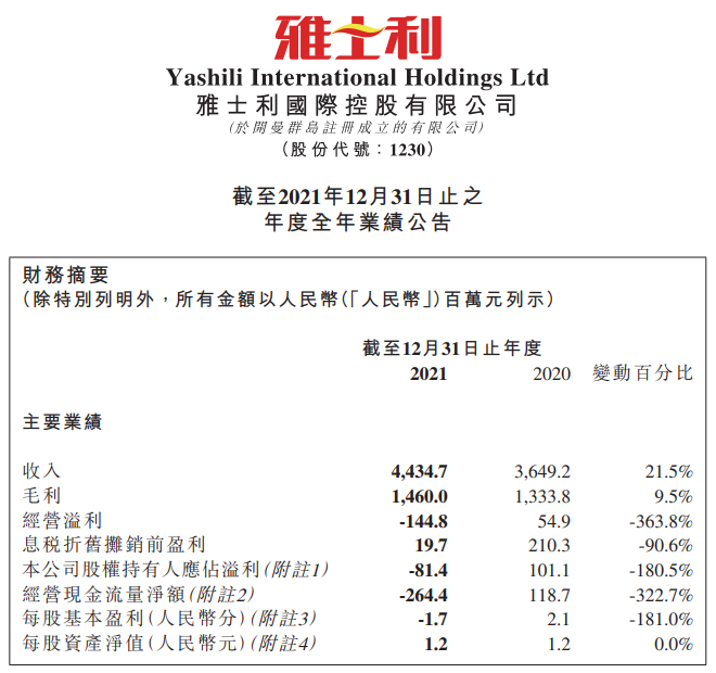 微信截图_20220331131619.png
