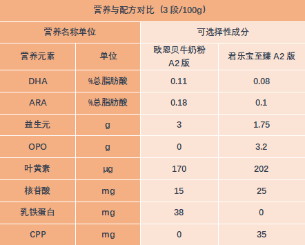 微信截图_20220411162332.png