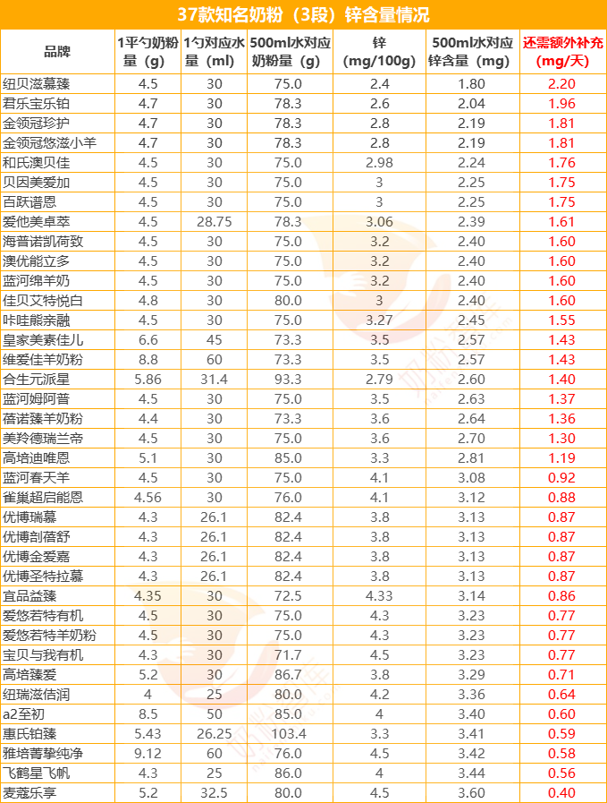 fb0ab88fe603ea892ebce3b0ba531a06.png