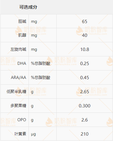微信截图_20220501153746.png