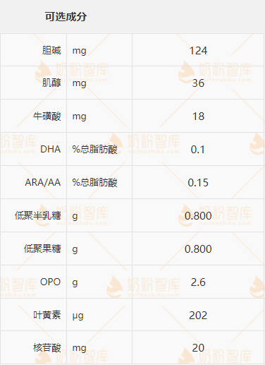 微信截图_20220501153828.png