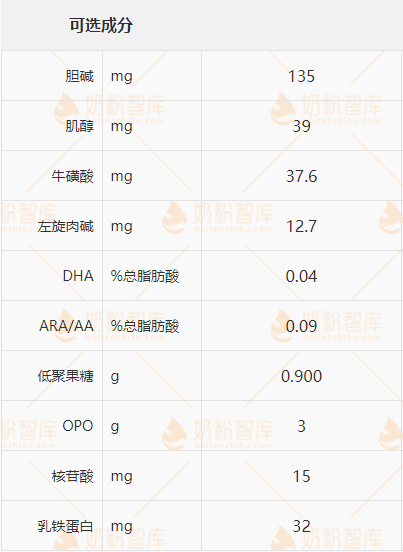 微信截图_20220501154541.png