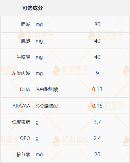 微信截图_20220502115756.png