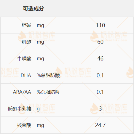 微信截图_20220502121645.png
