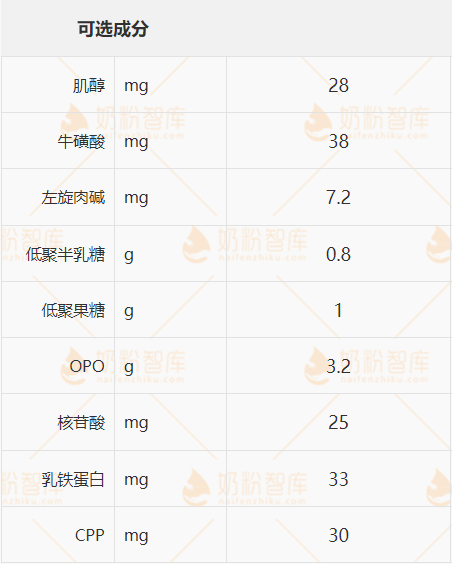 微信截图_20220502122106.png
