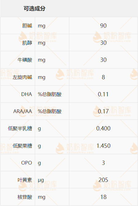微信截图_20220502122648.png