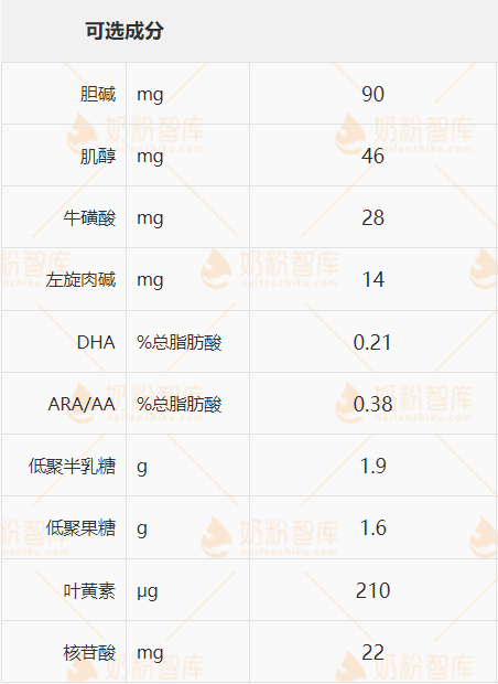 微信截图_20220502123030.png