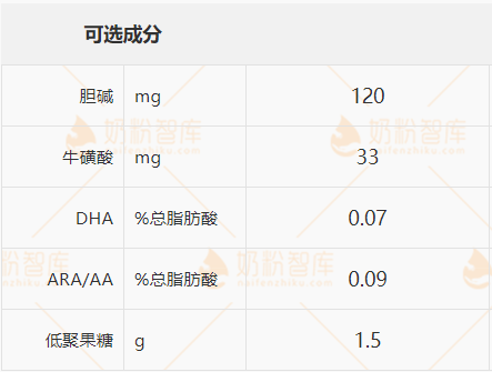 微信截图_20220510094619.png