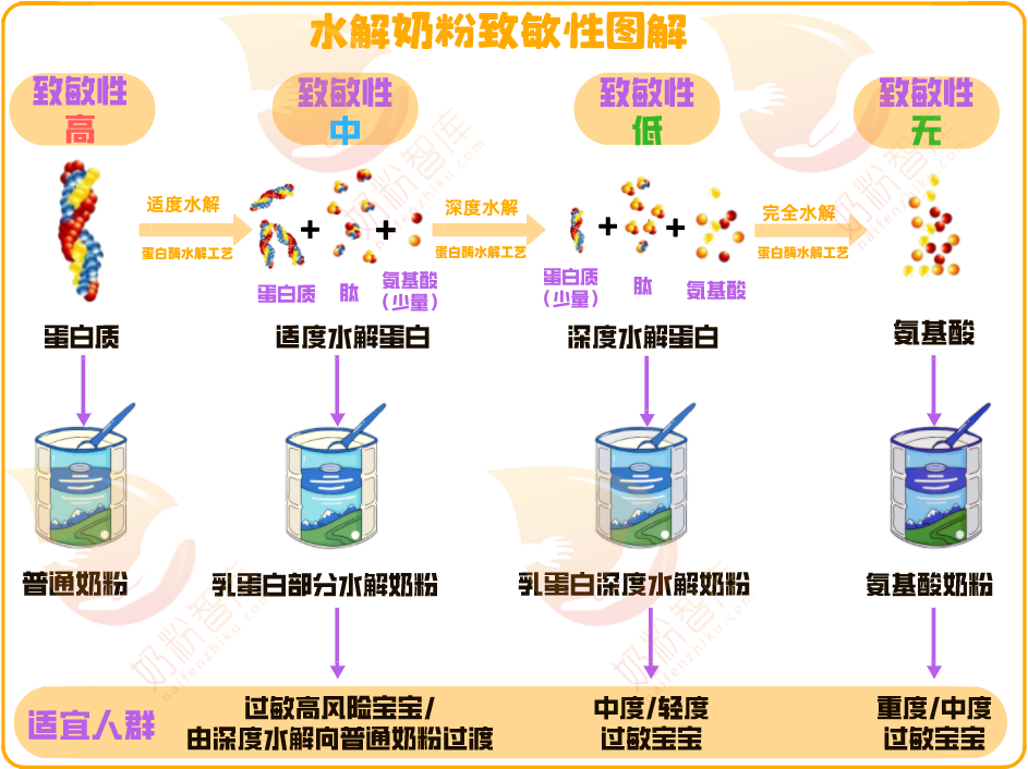 微信图片_20220528140104.png