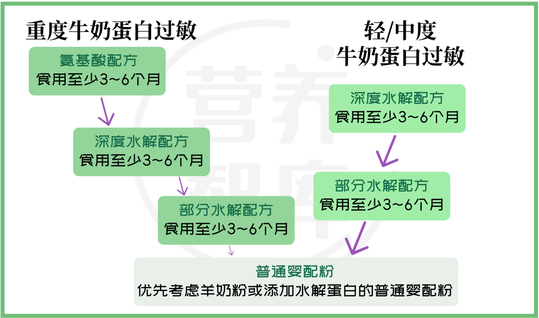 微信图片_20220530112942.png