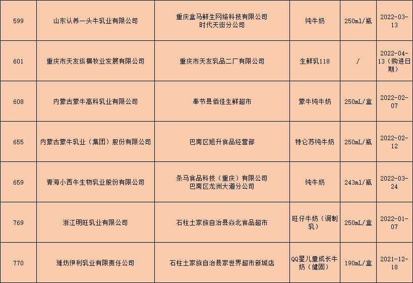 微信图片_20220530145744.png