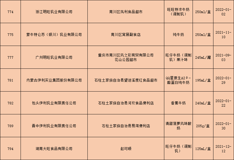 微信图片_20220530145758.png
