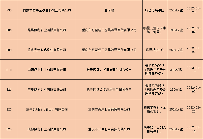 微信图片_20220530145808.png