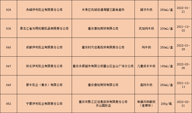 微信图片_20220530145819.png