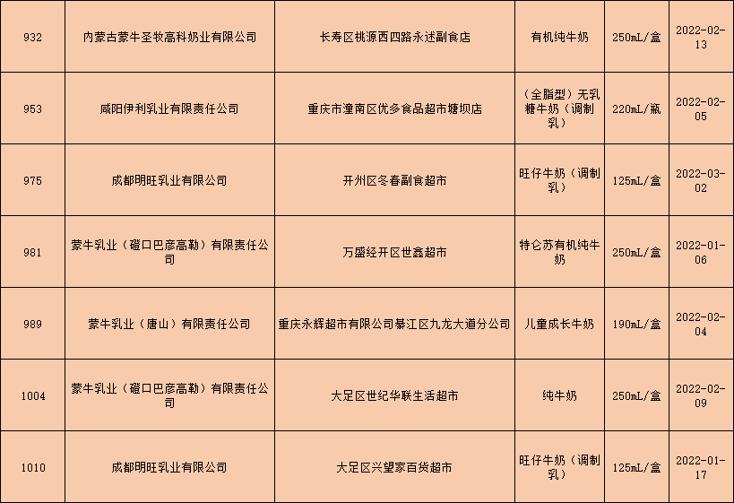 微信图片_20220530145923.png